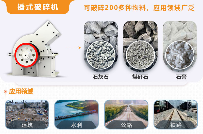 小型錘式破碎機(jī)型號(hào)參數(shù)表，報(bào)價(jià)是多少？